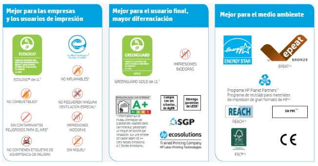 Impresión es Verde